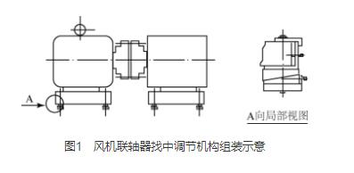 高压离心麻豆人妻少妇