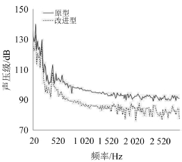 山东麻豆人妻少妇