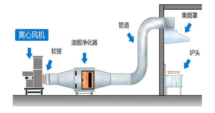 离心麻豆人妻少妇安装方法